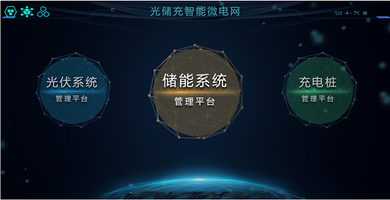 低碳转型政策下的EMS能源管理系统|龙8国际储能