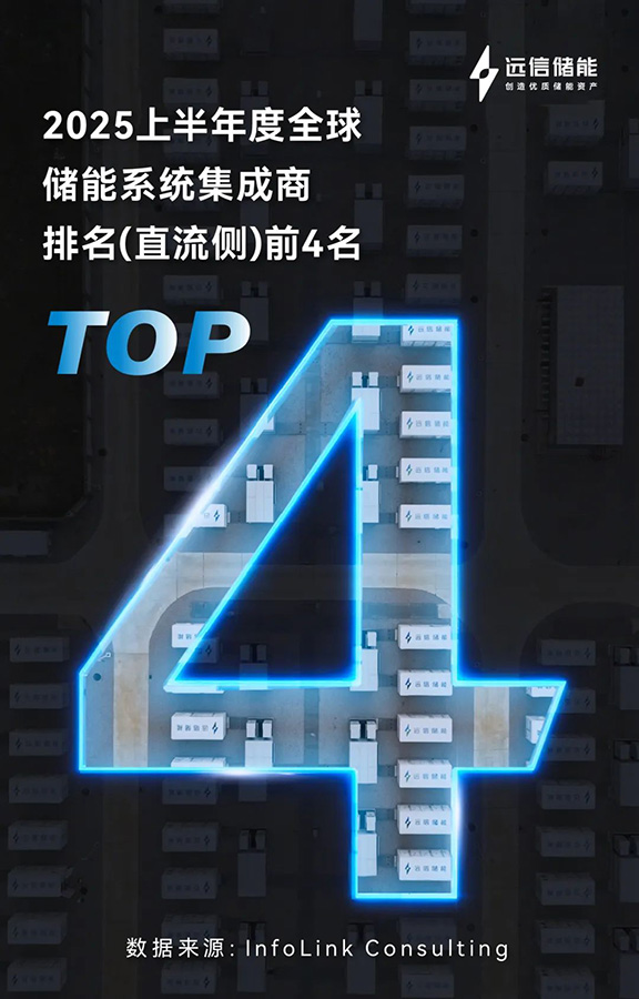 龙8国际储能再登全球四强，多元布局破浪前行